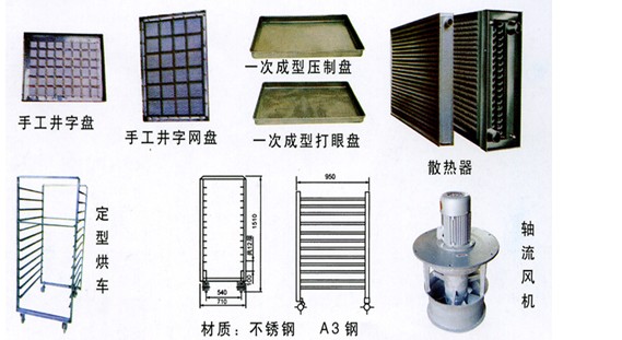 熱風(fēng)循環(huán)烘箱(CT熱風(fēng)循環(huán)烘箱、CT-C熱風(fēng)循環(huán)烘箱)